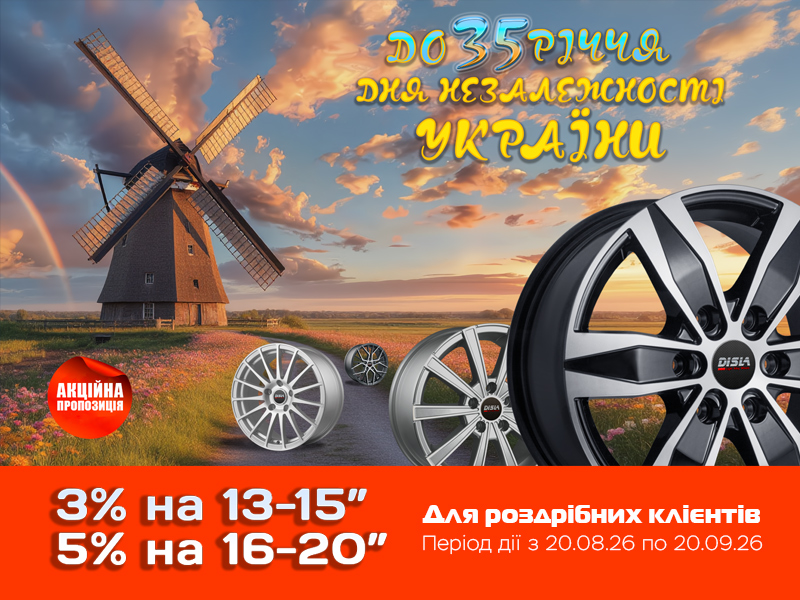День независимости Банер